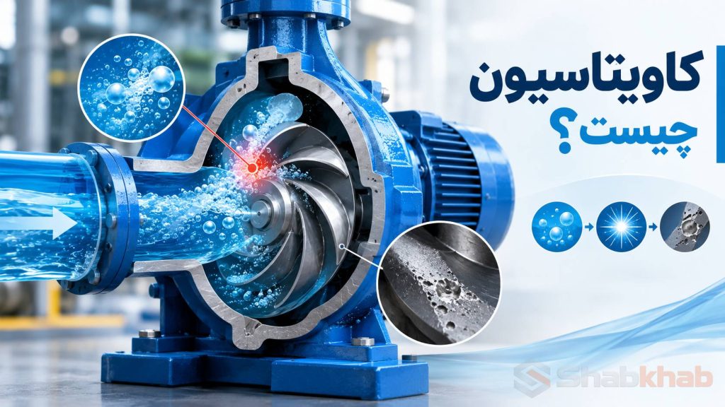 کاویتاسیون چیست؟