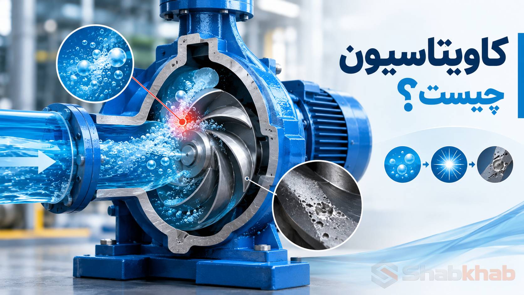 کاویتاسیون چیست؟